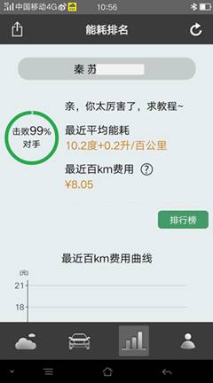  ��܇������������ճ� �����Ƿ��׃�|(zh��)