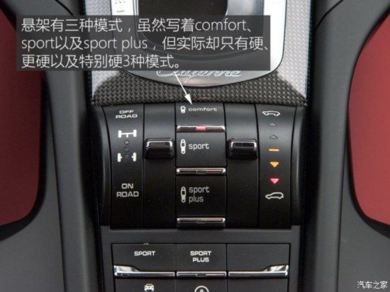 ���r(sh��)�� ���� 2015�� Cayenne Turbo S 4.8T