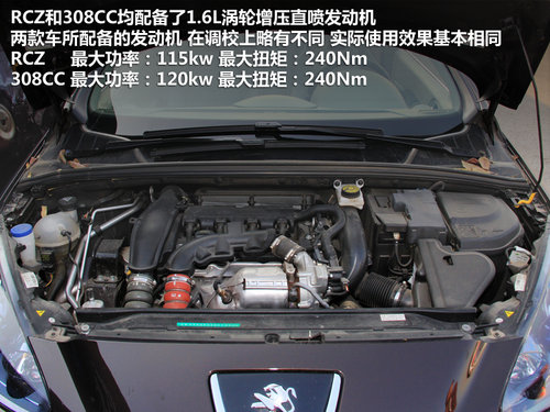 ����r(sh��)�����T�h �����w�(y��n)��(bi��o)��RCZ��308CC