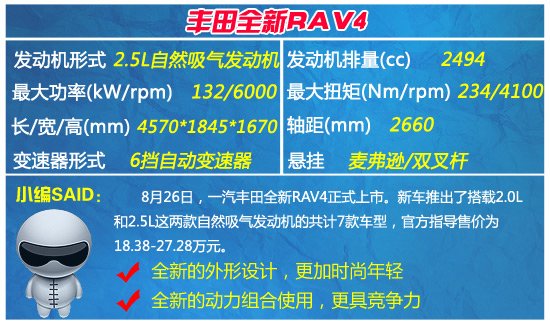 �r��������SUV܇�����] ȫ��������