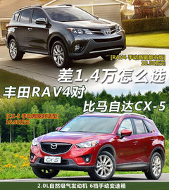 ��(n��i)����� ԇ�{һ���S��ȫ��RAV4 2.0L