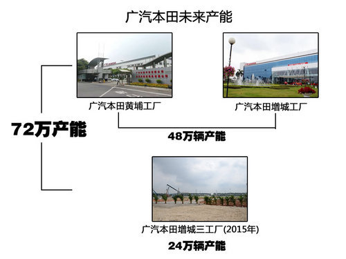 Urban���a(ch��n)�����a(ch��n) �V��������С��SUV