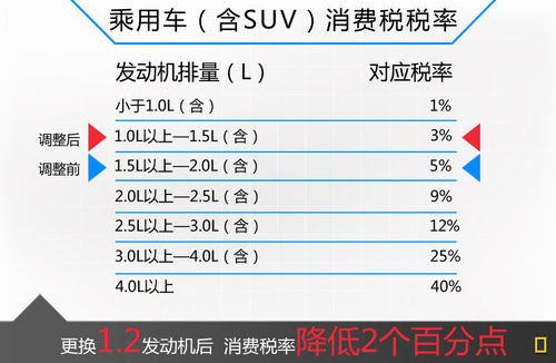 ѩ�F��DS3���Q