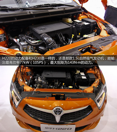 ���AH220�V��܇չ��ʽ���� �A�ۃr5�f��