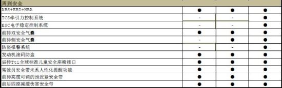 �|�L(f��ng)��(bi��o)��301���ýҕ�