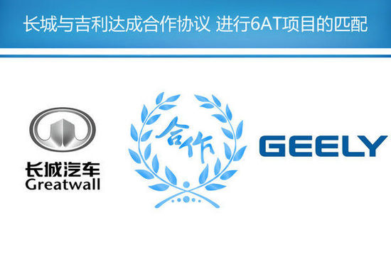 ����H6��ƥ��6AT/����� �A(y��)Ӌ(j��)13�f(w��n)Ԫ����