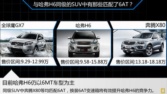 ����H6��ƥ��6AT/����� �A(y��)Ӌ(j��)13�f(w��n)Ԫ����