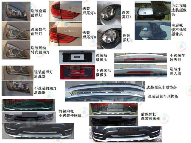 [��܇ՙ��]�Ŀ��A�����RX1��ȫϵ���d2.0T