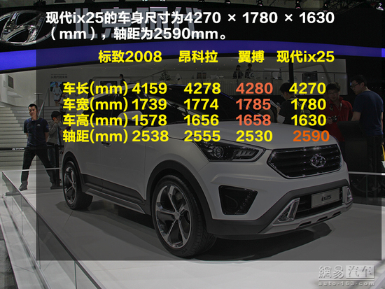 �A(y��)Ӌ(j��)��14�f�� �����F(xi��n)��ix25����10������