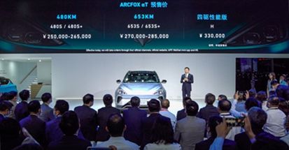 25-33�fԪ ARCFOX ��T����܇չ�_���A(y��)��