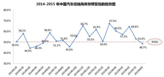 48.7%��8��(k��)��ָ��(sh��)�ػؾ��侀��