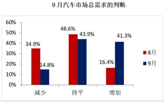 48.7%��8��(k��)��ָ��(sh��)�ػؾ��侀��