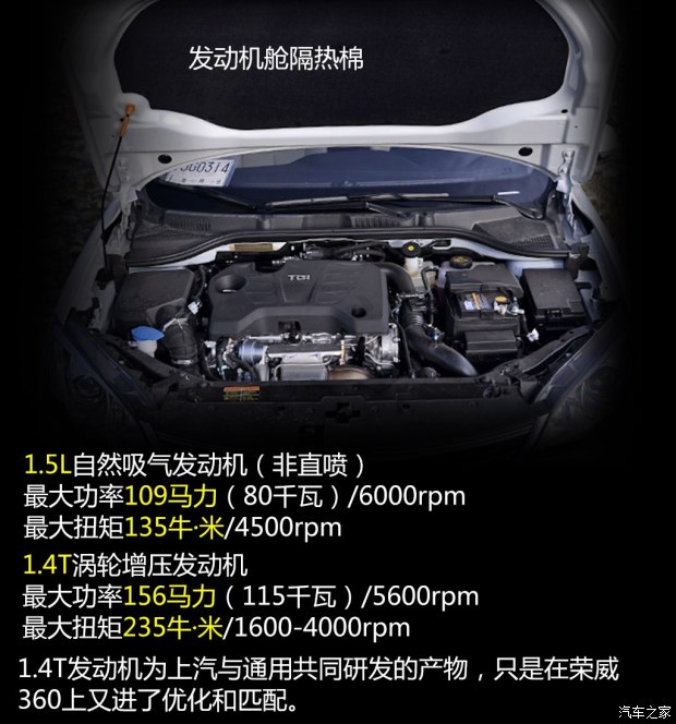 �������F(tu��n) �s��360 2015�� ������