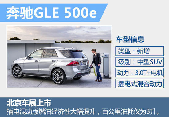 ���YGLE��늻��(d��ng)����ʽ���� ��119.8�f(w��n)Ԫ