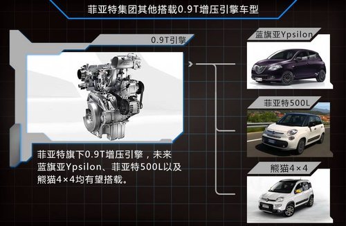 �Ɓ���500�����d0.9T�l(f��)�әC(j��) �����A�N��