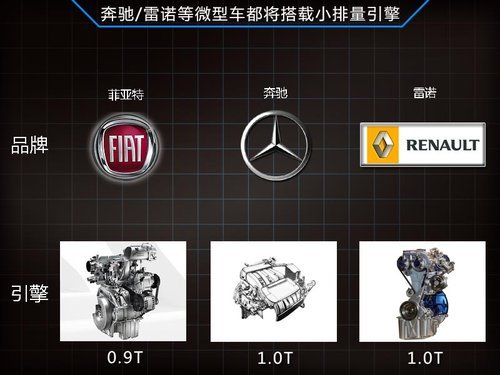 �Ɓ���500�����d0.9T�l(f��)�әC(j��) �����A�N��