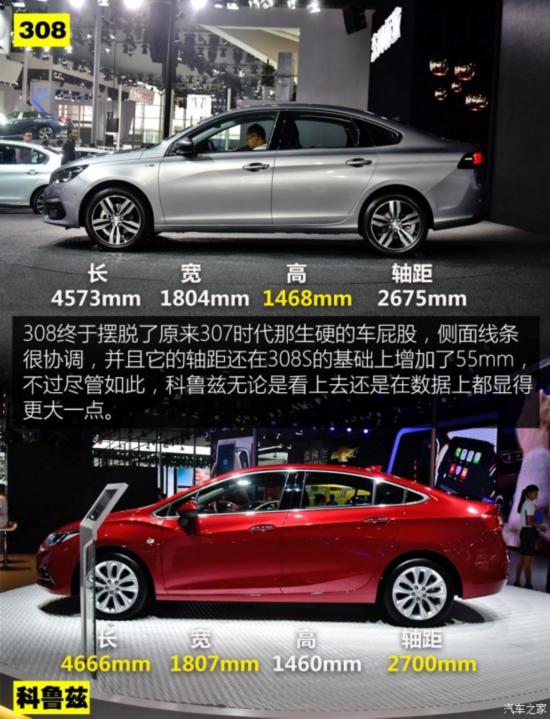 �|�L(f��ng)��(bi��o)�� ��(bi��o)��308 2016�� 1.6T �Ԅ�(d��ng)���F��