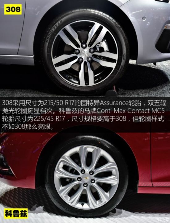 �|�L(f��ng)��(bi��o)�� ��(bi��o)��308 2016�� 1.6T �Ԅ�(d��ng)���F��