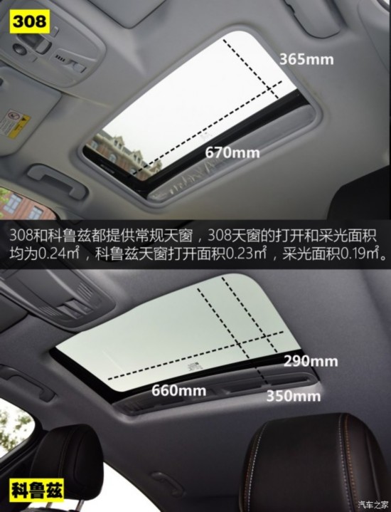 �|�L(f��ng)��(bi��o)�� ��(bi��o)��308 2016�� 1.6T �Ԅ�(d��ng)���F��