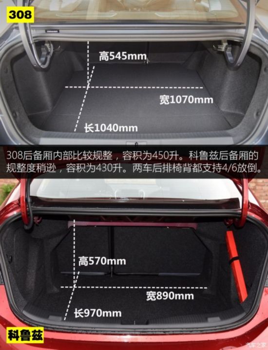 �|�L(f��ng)��(bi��o)�� ��(bi��o)��308 2016�� 1.6T �Ԅ�(d��ng)���F��