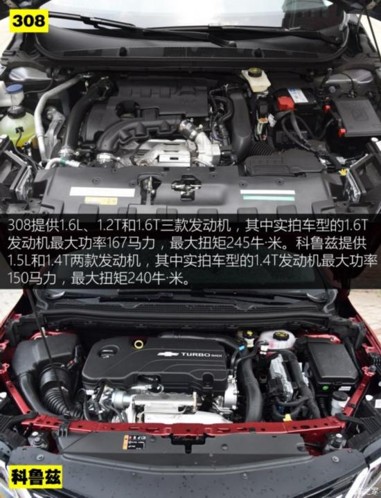 �|�L(f��ng)��(bi��o)�� ��(bi��o)��308 2016�� 1.6T �Ԅ�(d��ng)���F��