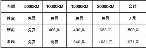 ������Մ���B(y��ng)��Փ�ͺ� ��P�c�\���м�܇