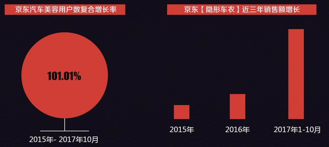 �c���鿴ԭ�D