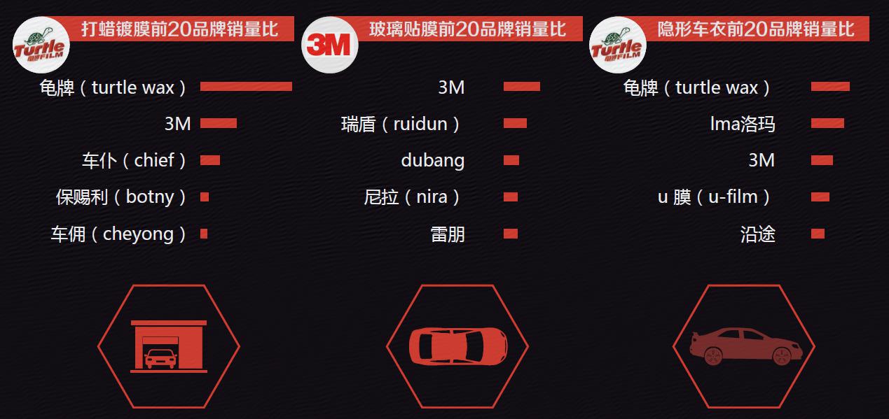 �c���鿴ԭ�D