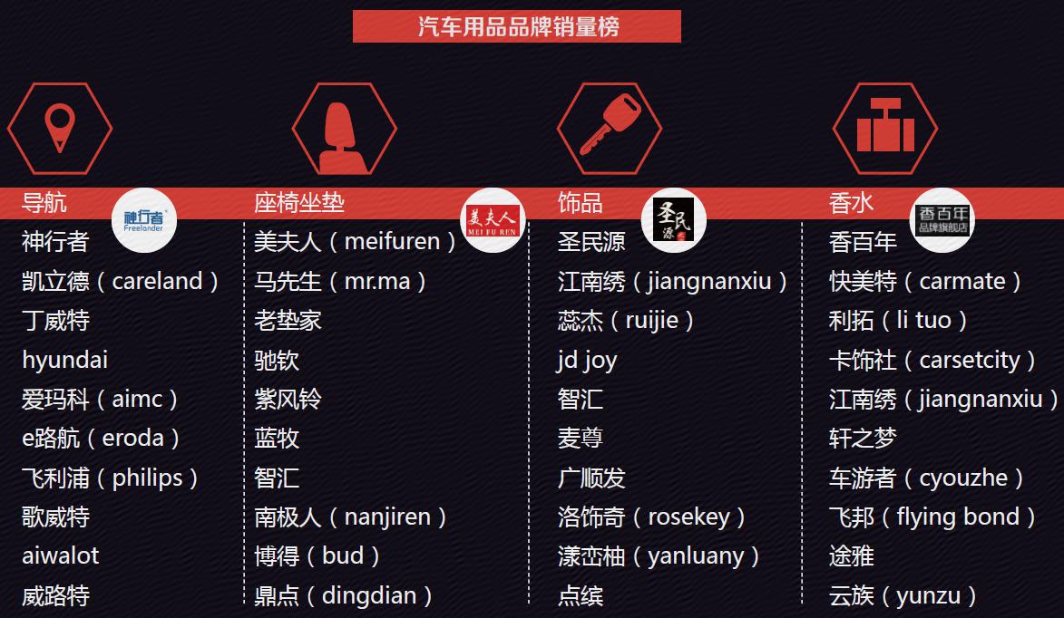 �c���鿴ԭ�D