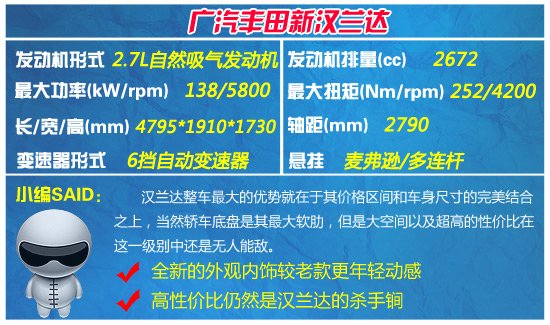 �Ŀ�30�f��(n��i)���7��SUV���] ���ԃr��֮�x