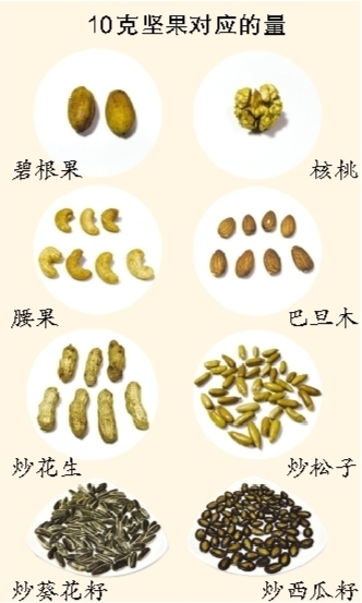 ��(ji��n)���óԲ���؝ 5�N��r���Ԉ�(ji��n)��