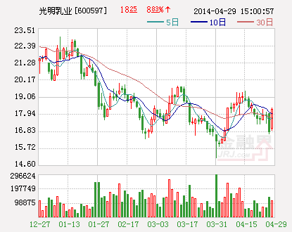  ������I(y��)��(chu��ng)���(n��i)�����՝q��