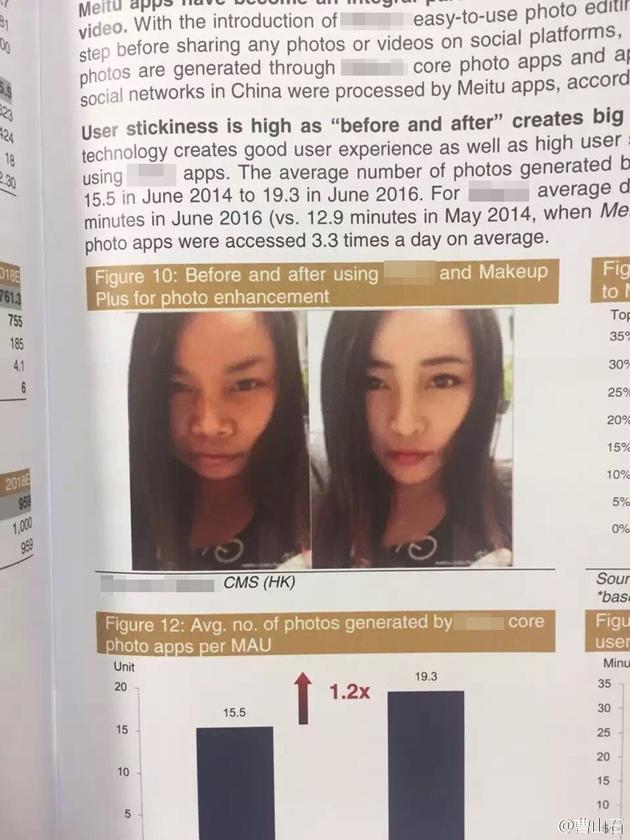 �P���P�Dܛ������ģ��