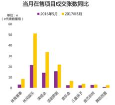 ��ʮ�^(q��)ָ��(sh��)6���^�죺�ܽ܂�������Ȳ���������(ji��)�����������ˣ�