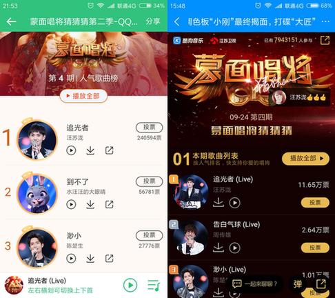 蒙面唱將一次怒揭5面 騰訊音樂娛樂競猜各顯神通 蒙面唱將一次怒揭5面 騰訊音樂娛樂競猜各顯神通