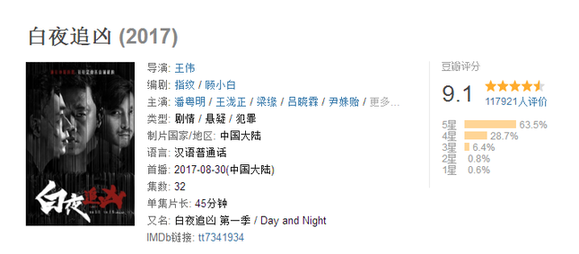 IP���^(gu��)�r(sh��)����?j��)?y��u)���Ʒ�|(zh��)����(j��)�����ɡ�������