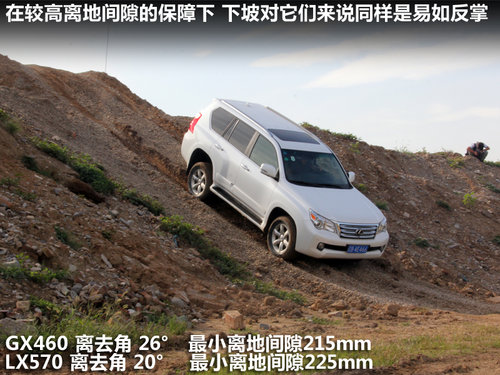 �׿��_˹(��־)  GX460 4.6 AT