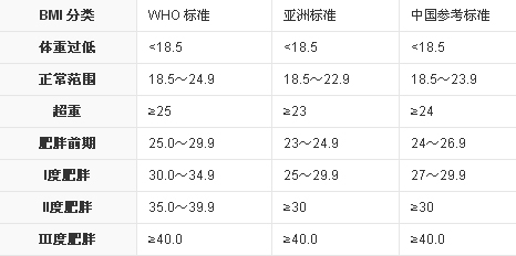 �����������ݴ� ���ֻ�������ô��(qi��ng)�����