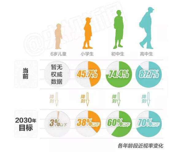 ��ʮһ��������1.5ҕ�����ې�EYE�Ї�(gu��)����С�����＾�a(b��)�}