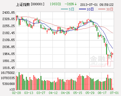 ��ָ����K��