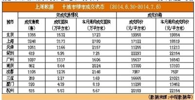 �������ܶ��ַ������ٵ����� ��r���@�Ʉ�