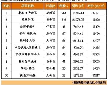 �������ܶ��ַ������ٵ����� ��r���@�Ʉ�