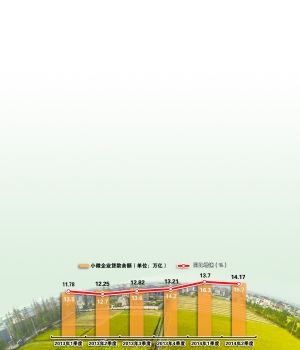 2013���ԁ�(l��i)С΢��I(y��)�J����r ���A��DƬ �ƈD/�K�� ��(sh��)��(j��)��(l��i)Դ/�Ї�(gu��)�����y��