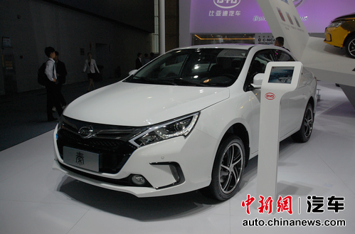 �V��܇չ:��I(y��)�������T�o�����Ј�(ch��ng)���Ƽ��h(hu��n)����