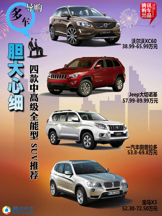 �Ŀ��и߼�ȫ����SUV���] đ���ļ�