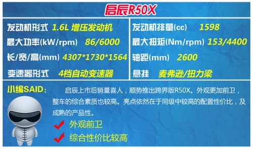 �Ŀ���TС�Ϳ��܇���] �r(sh��)�����x��