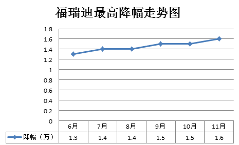 �������߽����߄�(sh��)�D