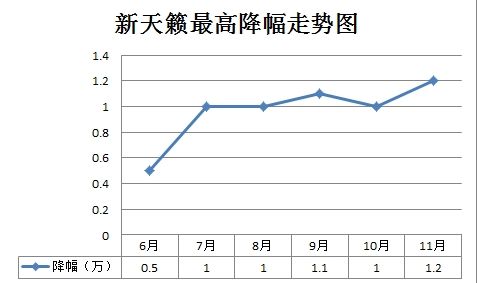 ��[��߽����߄�(sh��)�D