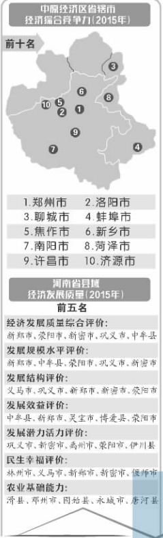 ���Ͻ�(j��ng)��(j��)�C�ϸ�(j��ng)��(zh��ng)�������ҕ� �����������Ҹ�