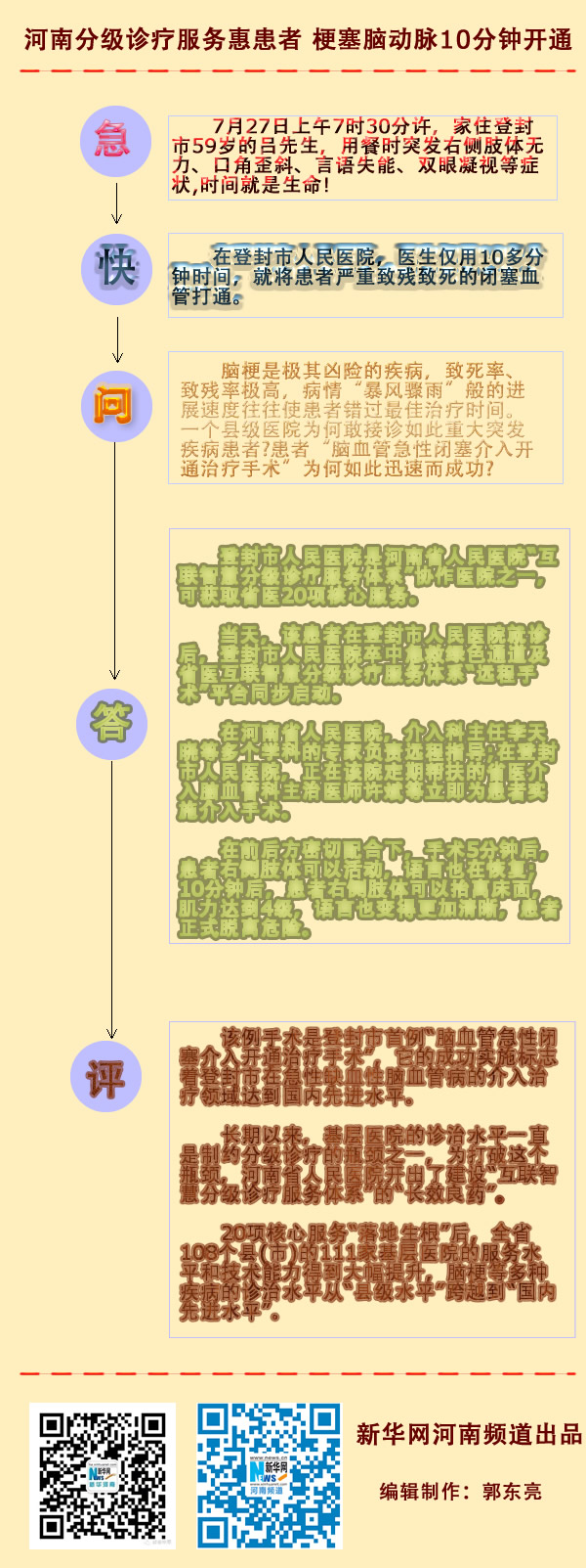 ���Ϸּ�(j��)�\������(w��)�ݻ��� �����X��(d��ng)�}10����_(k��i)ͨ